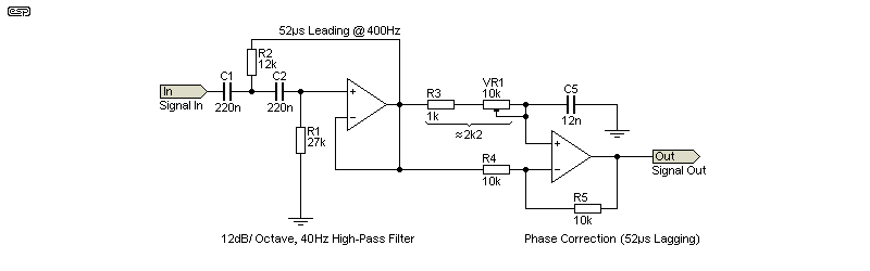 fig 5.3