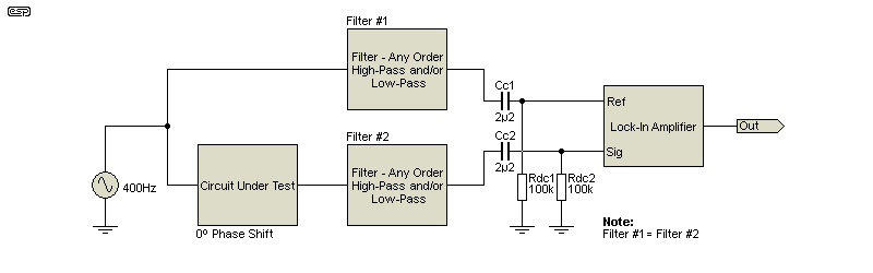 fig 5.4