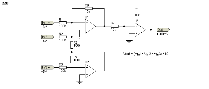 fig 3.1