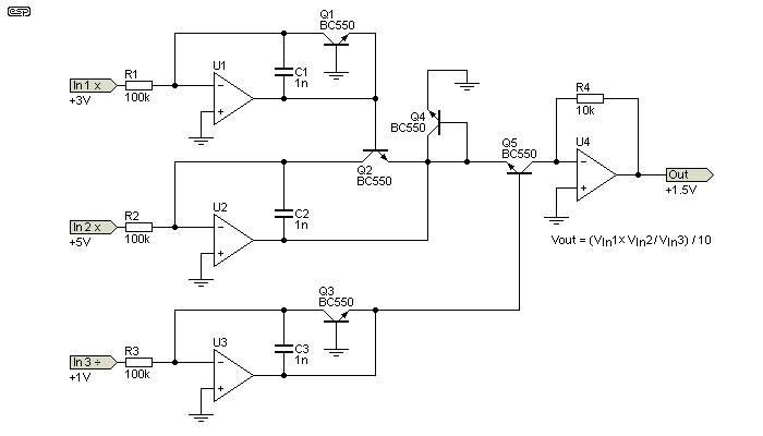 fig 4.2