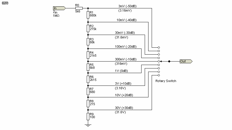 fig 2.1