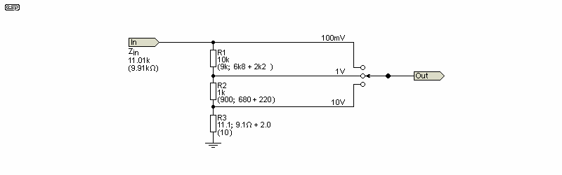 fig 4.1