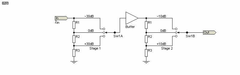 fig 5.1