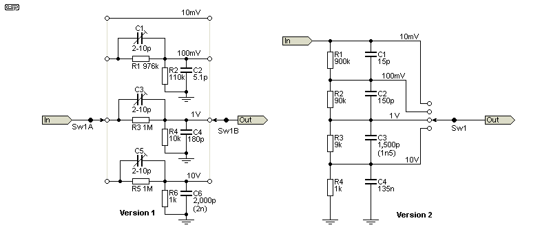 fig 6.2