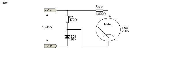 Figure 4.0.1