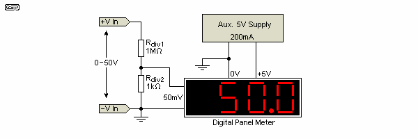 Figure 5.1.2