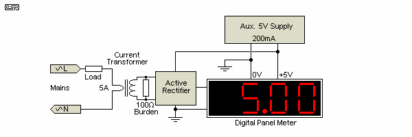 Figure 5.3.1