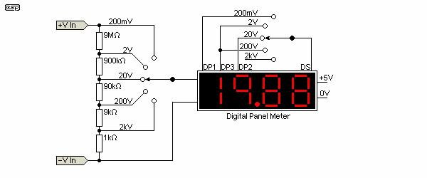 Figure 6.0.1