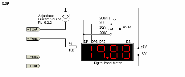 Figure 6.2.1