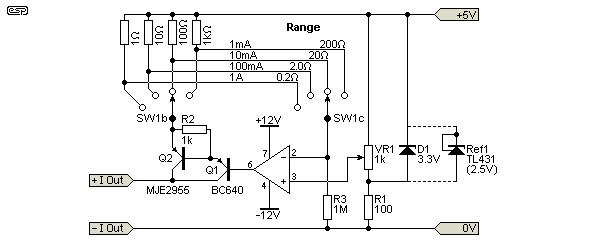 Figure 6.2.1