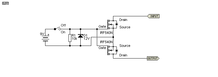 Figure 1.2