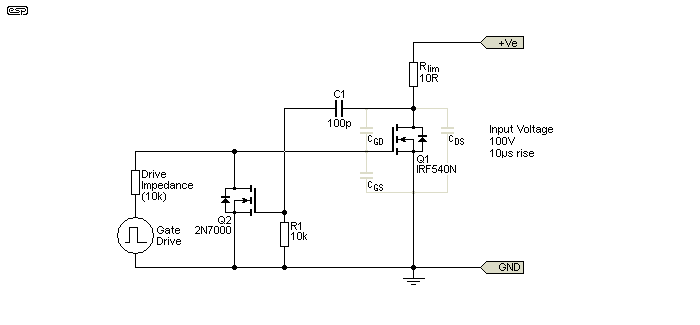 Figure 12.1