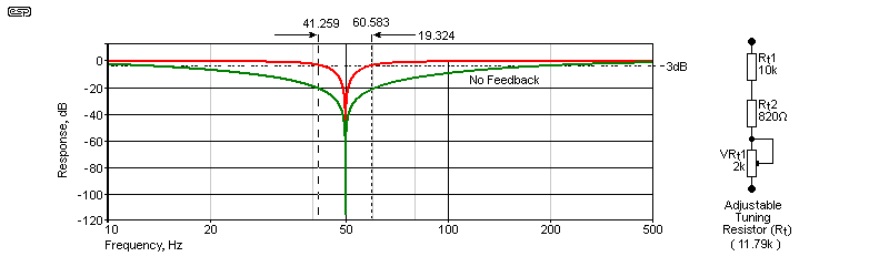 fig 1.1