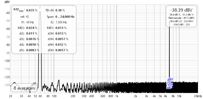 fig 2.5