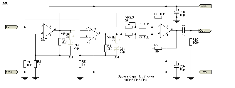 fig 3.1