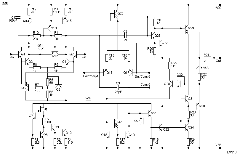Fig 3.5