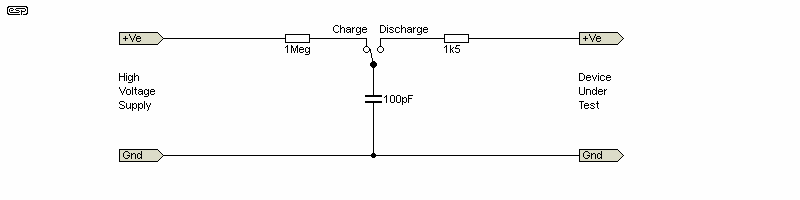 fig 1.1