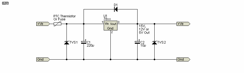 fig 3.1