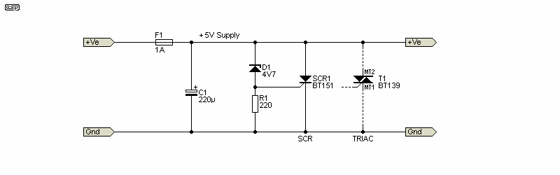 fig 4.2