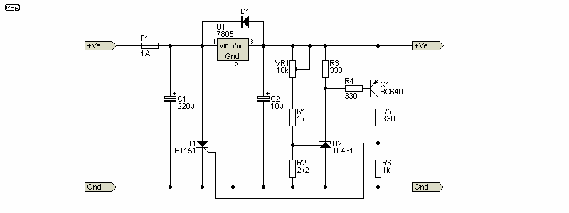 fig 4.5