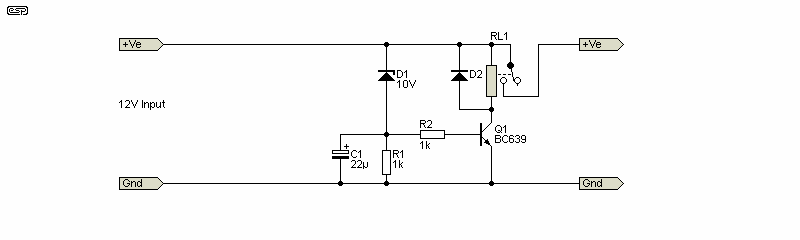 fig 6.1