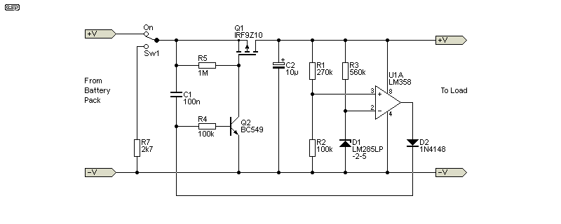 fig 7.1