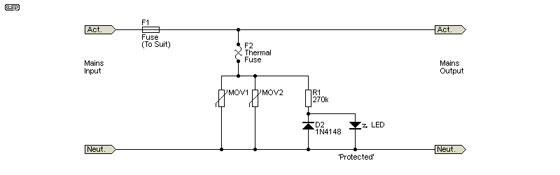 fig 8.1