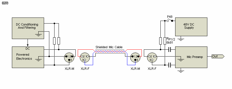 figure 1.1