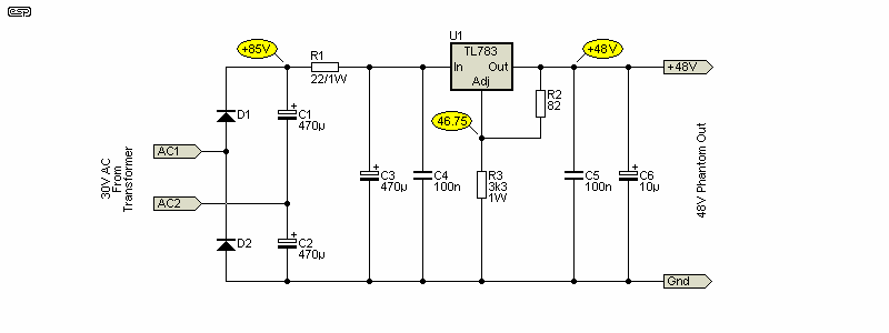figure 3.3