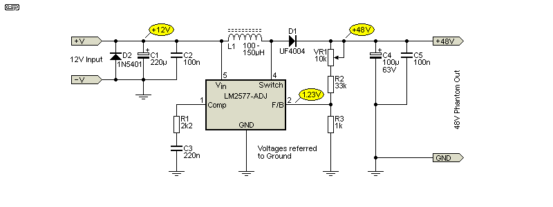 figure 3.4