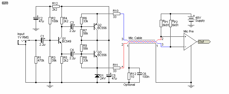 figure 4.4