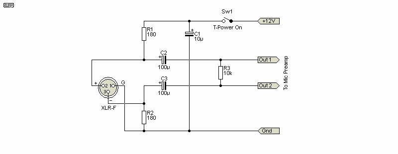 figure 6.1