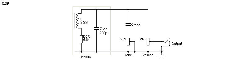 fig 2.0.1