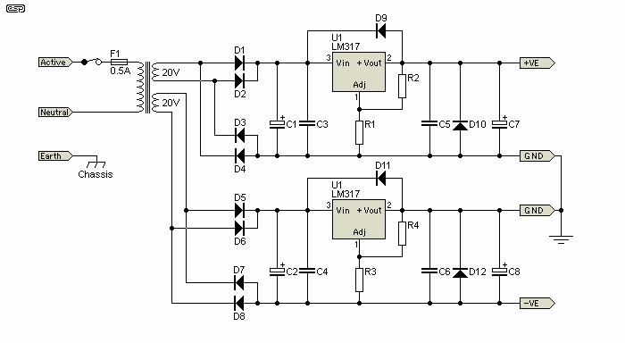 Figure 10