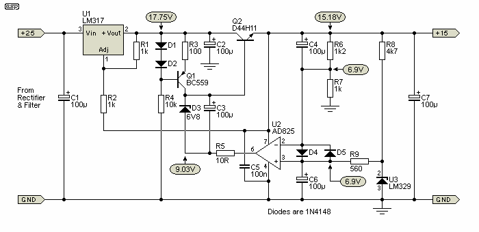 Figure 4A