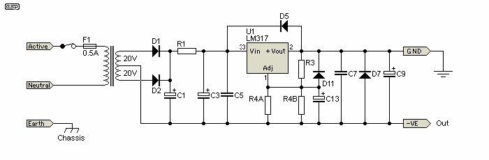 Figure 9