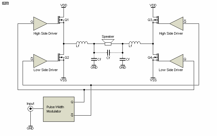 Figure 4b