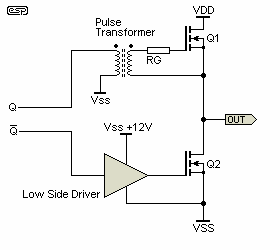 Figure 5a