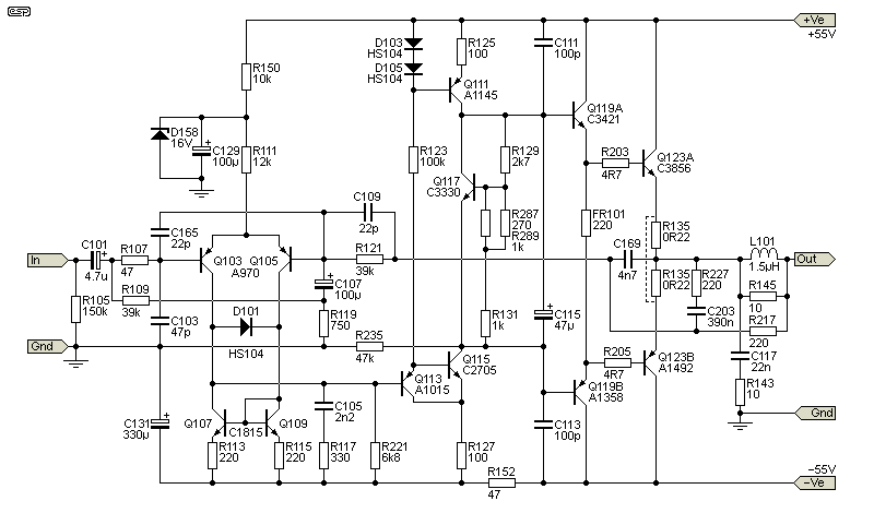 Figure 11