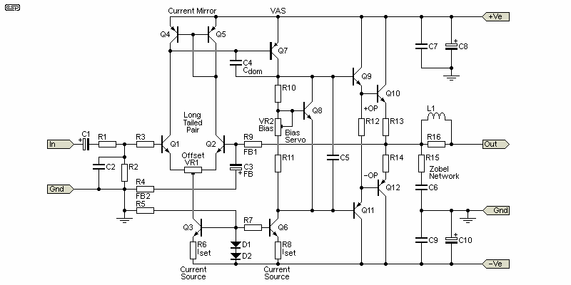 Figure 12
