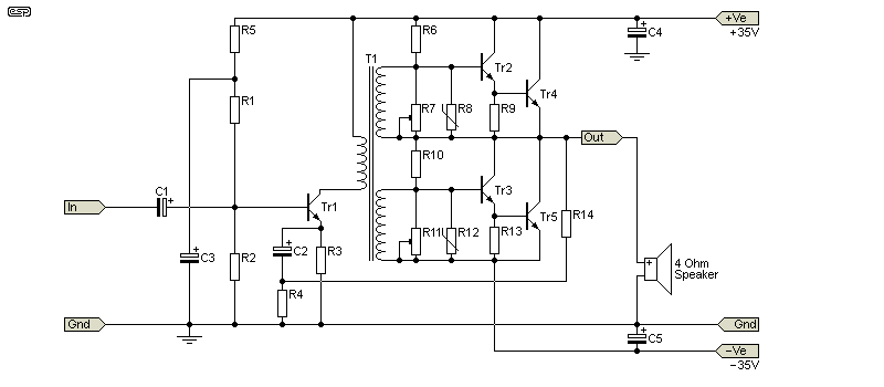 Figure 2.3