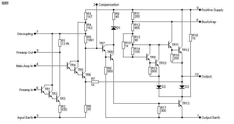 Figure 5A
