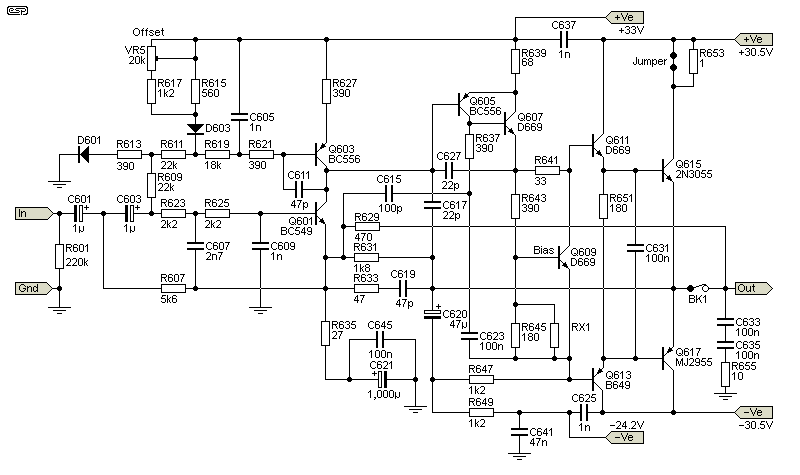 Figure 7.2