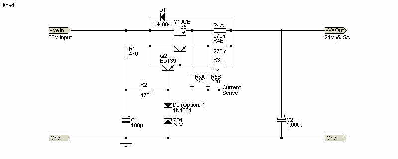 Figure 2.3
