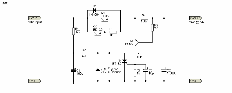 Figure 3.6