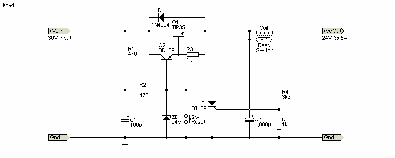 Figure 3.8
