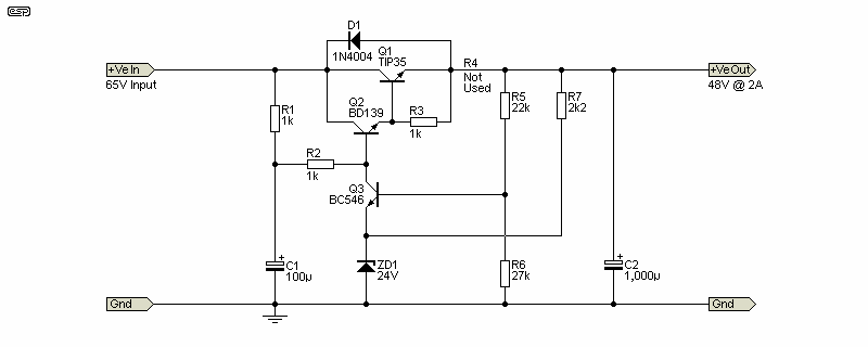 Figure 6.1