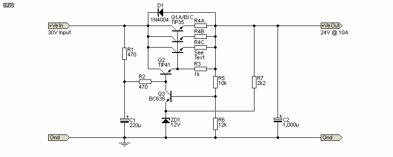 Figure 7.1