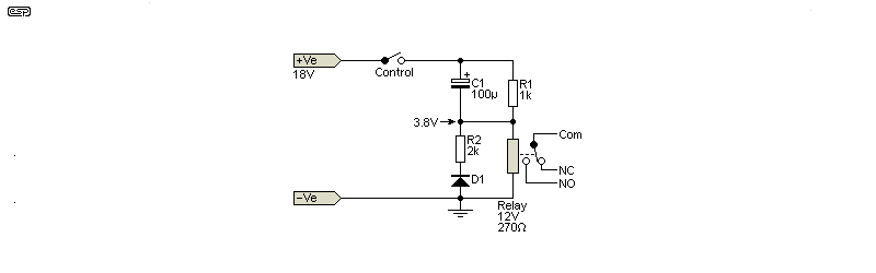 fig 3.1