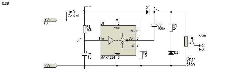 fig 3.3.1